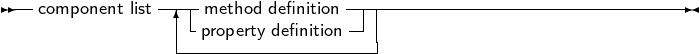 --            ----              ---------------------------------
  component list | -method definition-||
               ---property definition--|
     