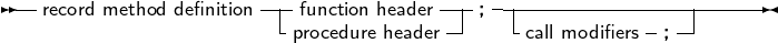 --                   -|-            ---- -----------------------
  record method definition|-function header -| ;  -          -  -|
                        procedure header      call modifiers ;
     