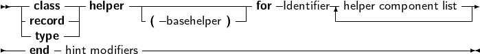         -        -                    -
 ---class ---helper -----------------for Identifier-helper component list
  --record--|         (  basehelper )
----tenydpe hint modifiers---------------------------------------------
     