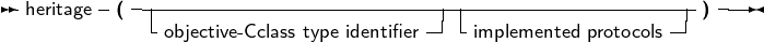 -      -  -------------------------------------------------- ---
 heritage  (  -objective-Cclass type identifier| -implemented protocols-| )
     