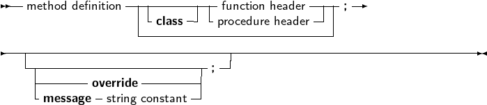  --              -------------            ----- --
   method definition | -    -| - function header-|| ;
                  ---class----procedure header--|
-----------------------------------------------------------------
   -------------------------; -|
    --------override --------|
    -message -string constant -|
     