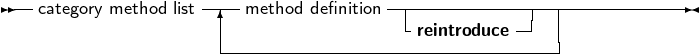 --                -|--             -----------------------------
  category method list|  method definition -reintroduce -|  |
                   |--------------------------------|
     