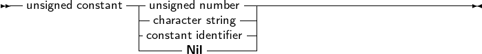 --unsigned constant-|unsigned number-------------------------------
                  --character string--|
                  -constant identifier--|
                        Nil
     