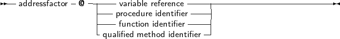 --addressfactor- @ ------variable reference----------------------------
                  ---procedure identifier---|
                  -qualfuifinecdt mioent ihdoendtifiideerntifier-|
     