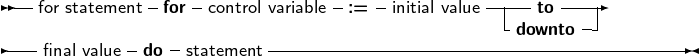  --           -   -            -   -          -----  -----
   for statement  for control variable :=   initial value -dotwonto--|
----final value-do -statement-----------------------------------------
     