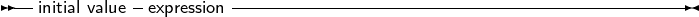 --initial value expression -------------------------------------------
     