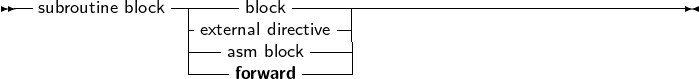 --subroutine block-|-----block--------------------------------------
                |-external directive-|
                |---asm block----|
                     forward
     