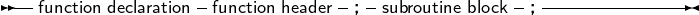 --function declaration- function header-; subroutine block-;--------------
     