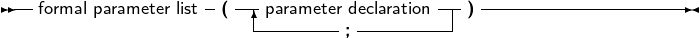 --formal parameter list (--parameter declaration--)--------------------
                       --------; ---------|
     