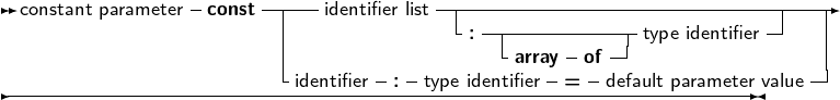                 -     ------          -----------------------------------
 constant parameter const  |   identifier list -  -------------           --|   |
                        |               :  -array -of -| type identifier     |
                        -identifier- :-type identifier = -default parameter value|
-----------------------------------------------------------------
     