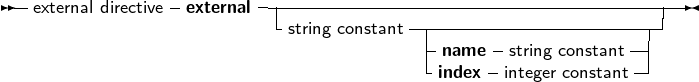 --external directive-external-----------------------------------------
                          string constant  --     -            -|
                                       -innadmeex- sintrtineggerc coonsntstaantnt-|
     