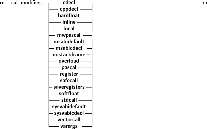 --call modifiers------cdecl-----------------------------------------
              ----cppdecl----|
              |--hardfloat ---|
              |----inline-----|
              |----local-----|
              |--mwpascal---|
              |-msabidefault--|
              --msabicdecl --|
              -nostackframe--|
              ---ovpearslocaadl----|
              ----register----|
              ----safecall----|
              --saveregisters--|
              |--softfloat ---|
              |---stdcall----|
              |sysvabidefault -|
              |-sysvabicdecl--|
              |--vectorcall---|
              ----varargs----
     