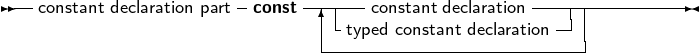 --                   -     ---|---               ----------------
  constant declaration part const  ||-  constant declaration  -||
                             ---typed constant declaration-|
     