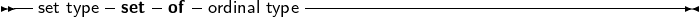 --       -   -   -          ------------------------------------
  set type set  of  ordinal type
     