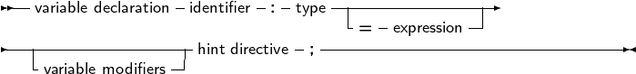  --variable declaration-identifier- :- type------------------
--------------------          -  ----=---expression------------------
   -             --|hint directive  ;
    variable modifiers
     