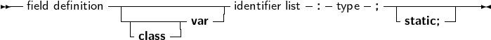 --field definition-----------------identifier list :-type-; --------------
                -     -|var                           static;
                 class
     