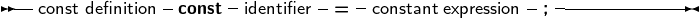 --const definition- const- identifier-= - constant expression-; ------------
     