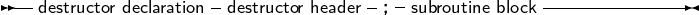 --destructor declaration-destructor header-;- subroutine block-------------
     