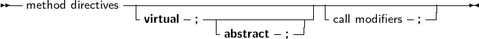 --              -------------------------------------------------
  method directives - virtual- ;---------------| -call modifiers ;-|
                             -abstract -;--|
     