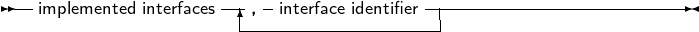 --implemented interfaces-|, -interface identifier-------------------------
                     --------------------
     