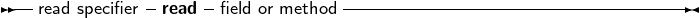 --read specifier- read -field or method-------------------------------
     