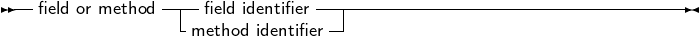 --            ----           ------------------------------------
  field or method  - field identifier  -|
                 method identifier
     